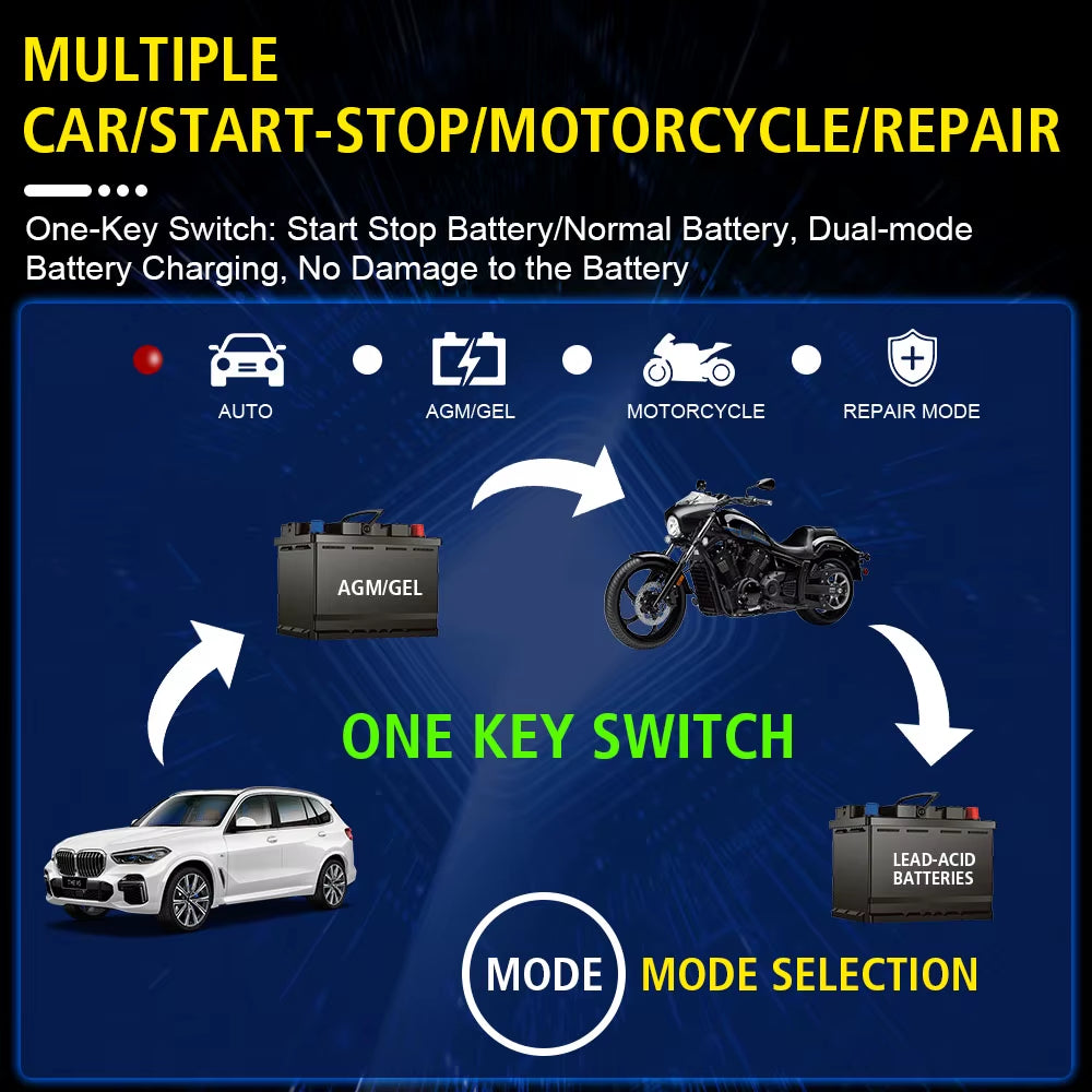 LCD Display 12V 6A Universal Car Battery Charger Quick Charge Power Pulse Repair for Auto Moto Wet Dry Lead Acid AGM Gel